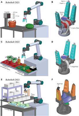 Applications of a vacuum-actuated multi-material hybrid soft gripper: lessons learnt from RoboSoft manipulation challenge